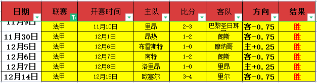 温哥华剑击,世界杯,佘梓桦小组,OD体育,OD体育官网,OD体育官方,OD体育下载