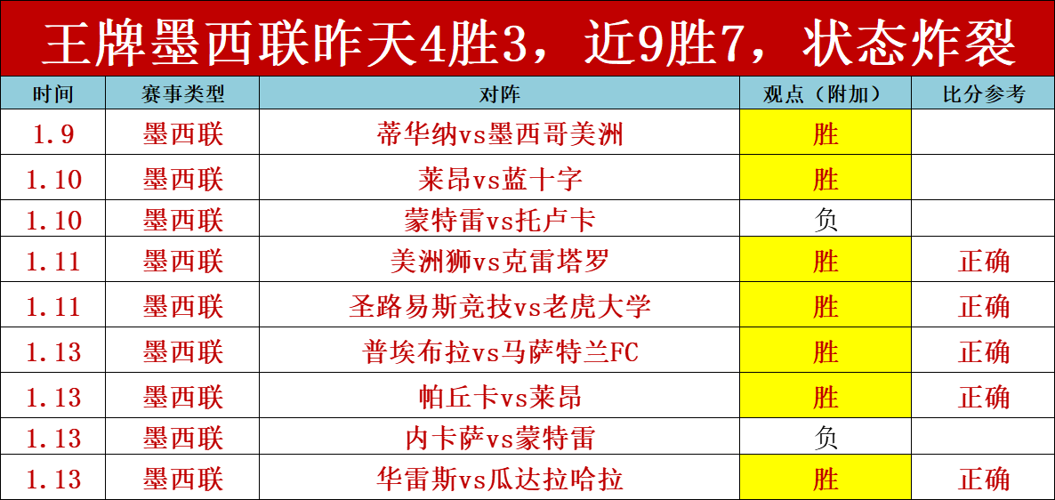 德约科维奇,澳网悬念,一役恐成生,OD体育,OD体育官网,OD体育官方,OD体育下载