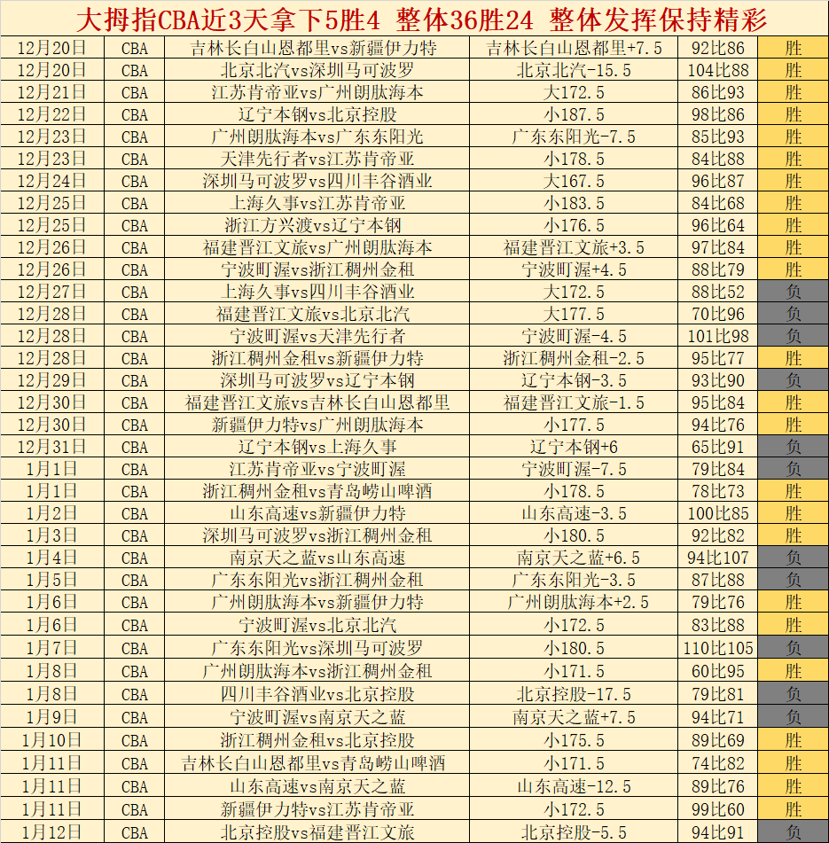 武磊前队友,格拉內羅宣,布退役,OD体育,OD体育官网,OD体育官方,OD体育下载