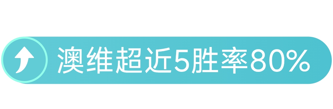 亚冠赛事关,键期号专家,推荐,OD体育,OD体育官网,OD体育官方,OD体育下载