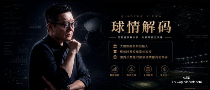 前瞻,精准预测,乌拉尔莫斯,od体育官网,od体育App,od体育直播,od体育娱乐平台,od体育入口