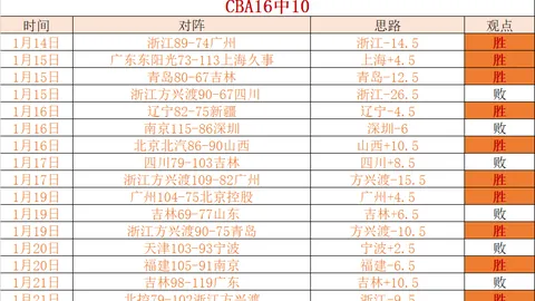 奥斯卡缺席上港首战亚冠，申花胜利助力上港提振士气
