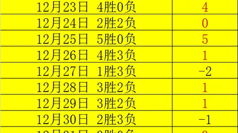 “2025年开启首届‘沧虎球杆’杯沙氏中式八球赛序幕”
