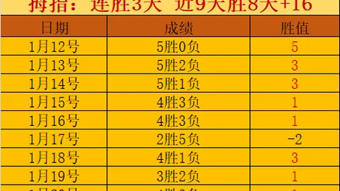 欧冠分析：勒沃库森对阵奥林匹亚科斯，内含比分详情
