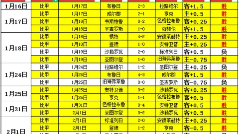 叶诗文：老兵新巅峰，享受竞技之旅