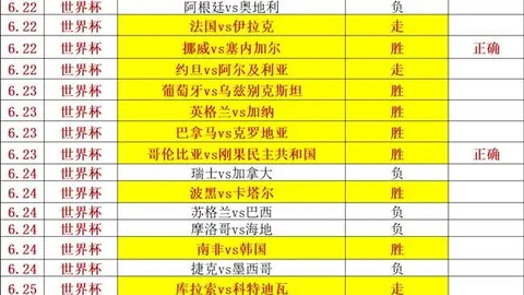 梅西世界杯表现抢眼：体能疑云与备战攻略